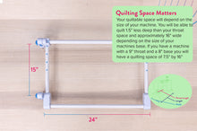 Load image into Gallery viewer, Hummingbird Free Motion Hoop